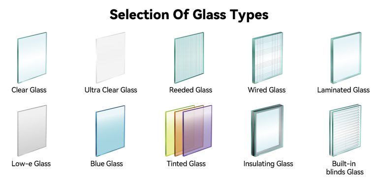 Selection Of Glass Types