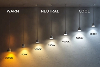 LED Light Strips